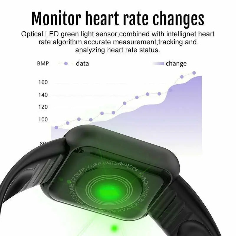 π Y68/D20 Smartwatch β